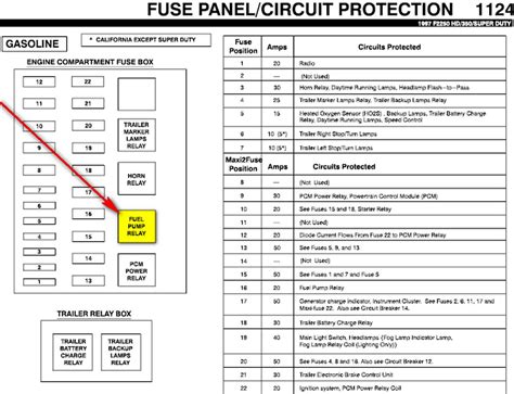 1996 f super duty relay diagram